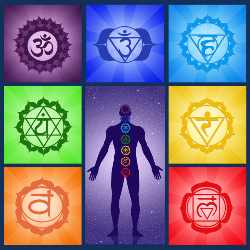 1 ДЕҢГЕЙ. ЧАКРАЛАР. БАЗОВЫЙ - КЗ
